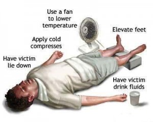 povrede sportista kod toplotnog udara