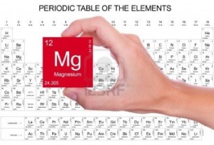 14618101-magnesium-symbol-handheld-over-the-periodic-table