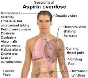 aspirin owerdose