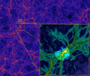 20140121-otkrieno-e-mestoto-kade-se-spojuvaat-site-galaksii-vo-univerzumot-2